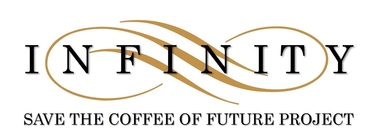 ドミニカ セサル・メルード ナチュラル【ボトル】 SAVE THE COFFEE OF FUTURE PROJECT